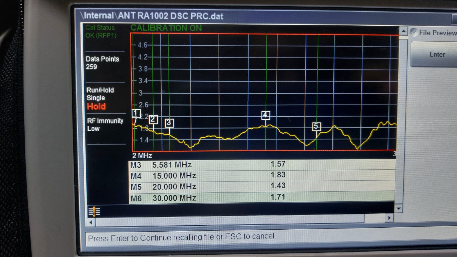 Medición ROE Antena HF